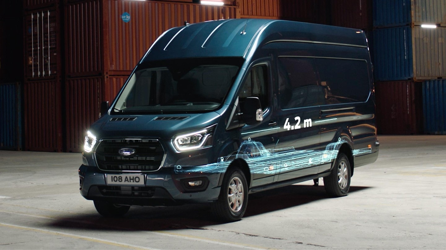 Ford Transit Kastenwagen Blau ¾-Seitenansicht Laderaumlänge Illustration 